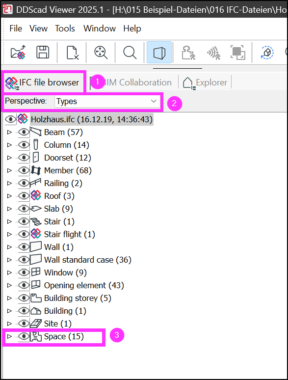„IFC file browser“ (Markierung 1) und Perspektive „Types“ (Markierung 2); Baumansicht der IFC-Elemente, „Space (15)“ unten hervorgehoben (Markierung 3)