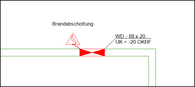 Platzierte Brandabschottung am Durchbruch