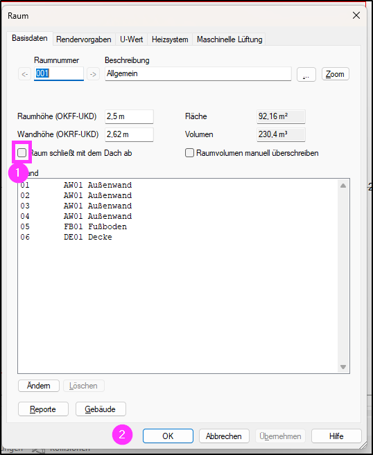DDScad Dialog „Raum – Basisdaten“ mit Raumnummer 001 und Beschreibung „Allgemein“; pink markiert sind das Kontrollkästchen „Raum schließt mit dem Dach ab“ (1) und die Schaltfläche „OK“ unten (2).