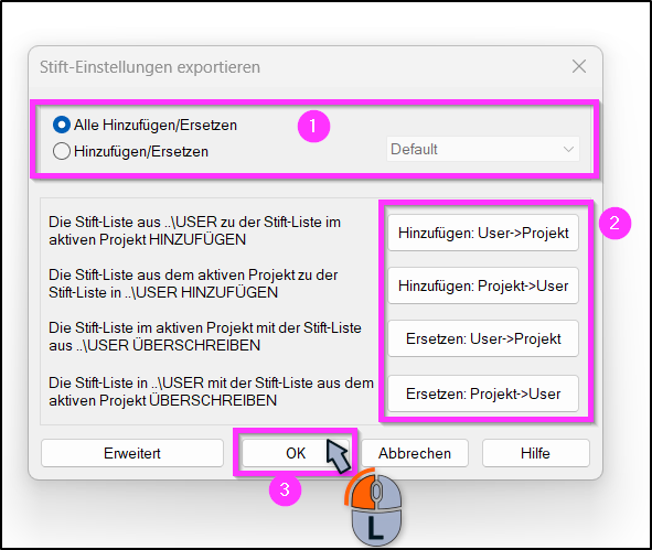 Dialog „Stift-Einstellungen exportieren“ in DDScad. Oben ist die Option „Alle Hinzufügen/Ersetzen“ mit Dropdown „Default“ als Schritt 1 markiert. Rechts sind die Schaltflächen „Hinzufügen: User->Projekt“, „Hinzufügen: Projekt->User“, „Ersetzen: User->Projekt“ und „Ersetzen: Projekt->User“ als Schritt 2 hervorgehoben. Unten zeigt eine Mausgrafik einen Klick auf die Schaltfläche „OK“ als Schritt 3.