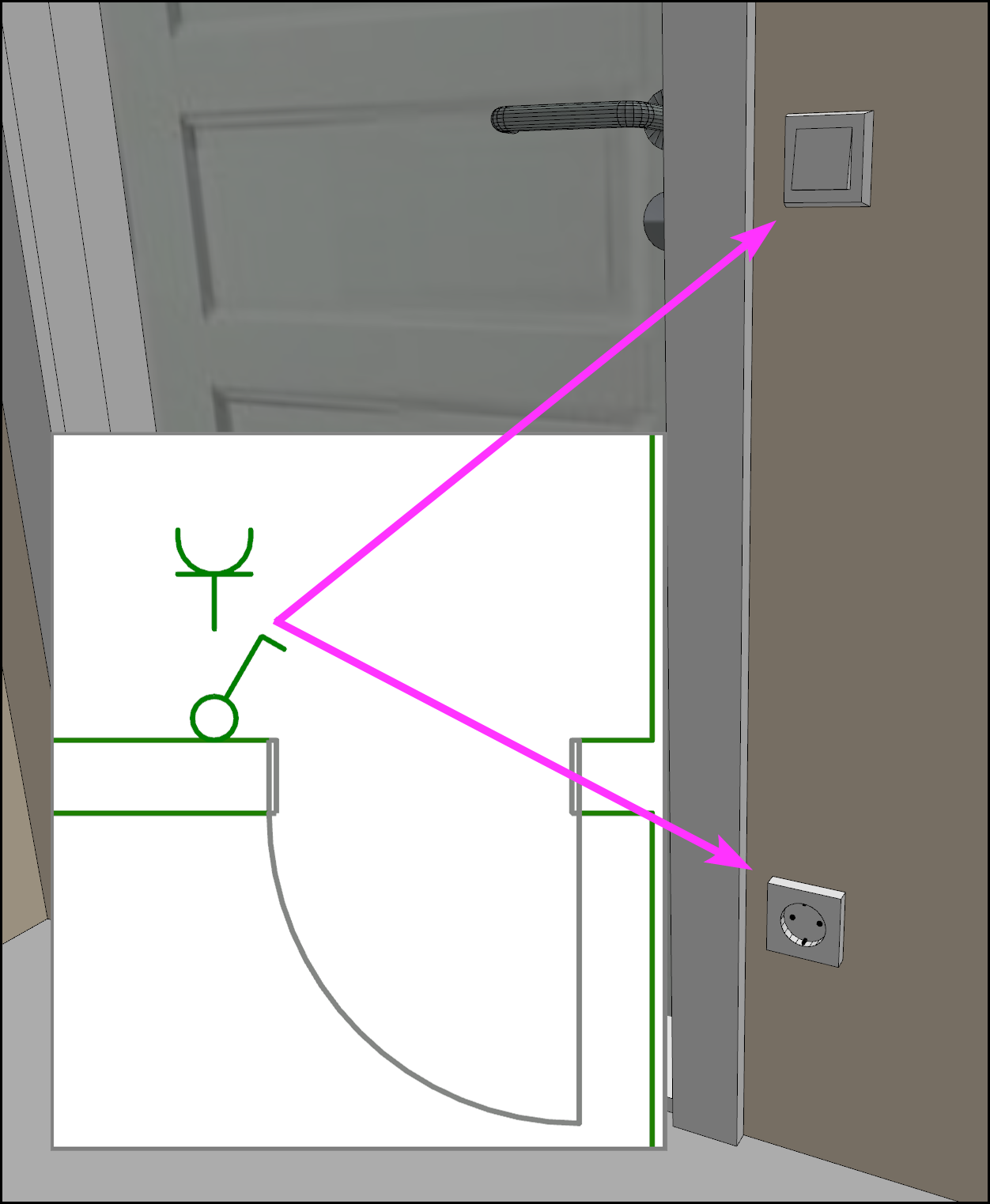 Getrennte Position von 2D-Symbol und Objekt im Gebäudemodell