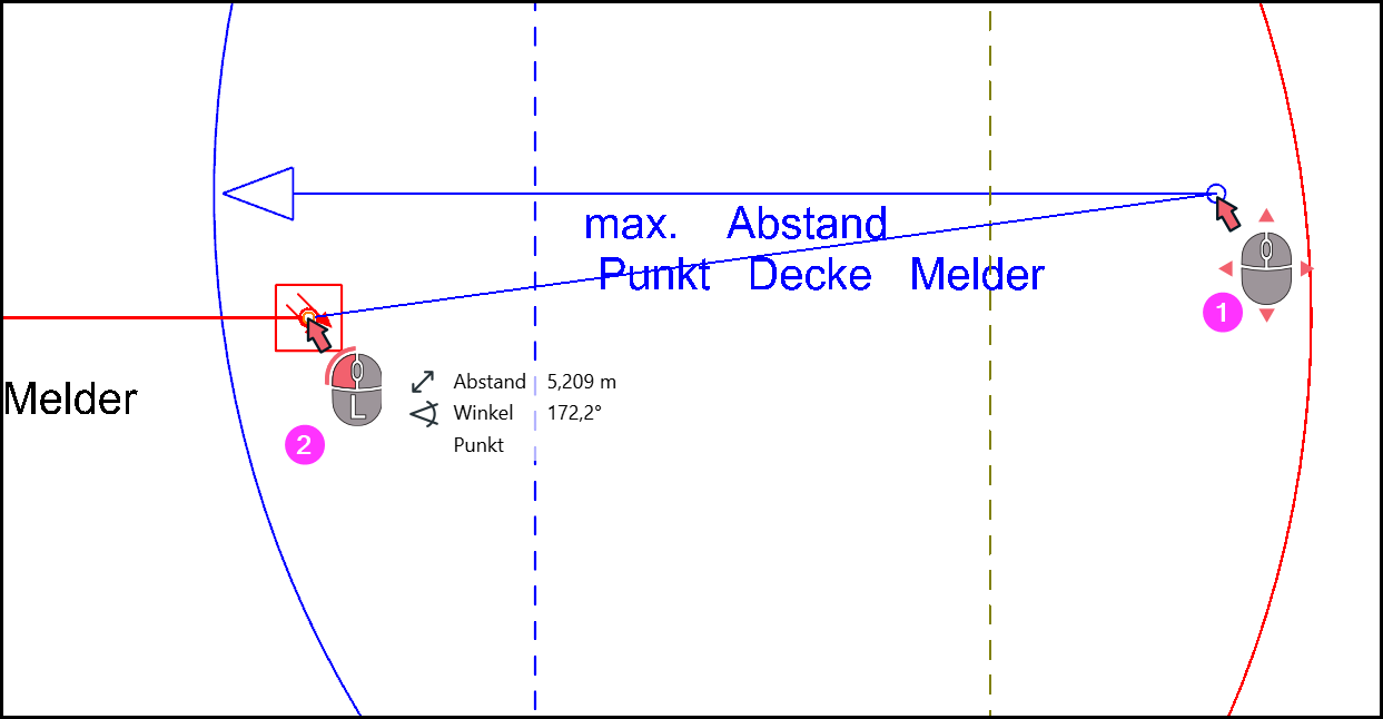 Platzierung des Überwachungsbereichs auf dem Melder